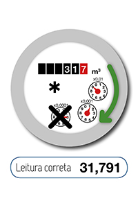 Contador 3