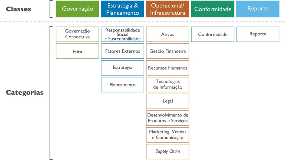 riscoempresarial_1.png